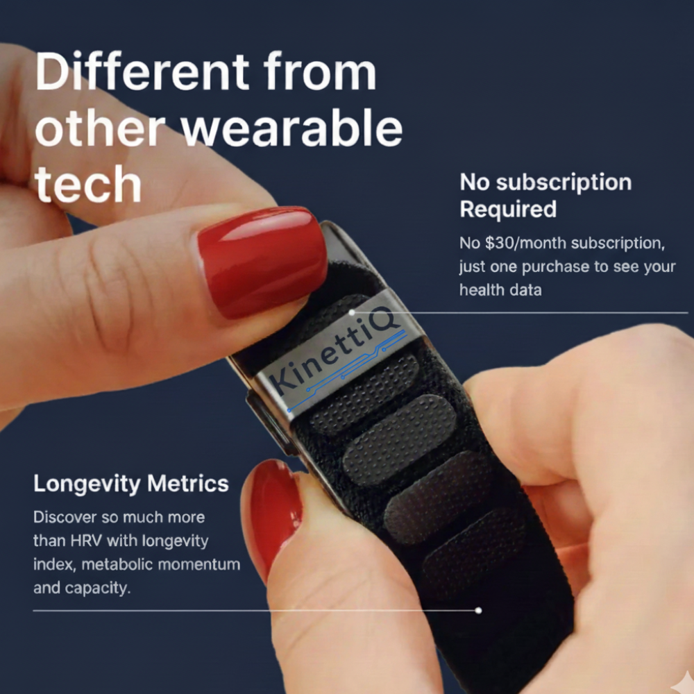 KinettiQ™  Health Smart Band + Free App For LIFE