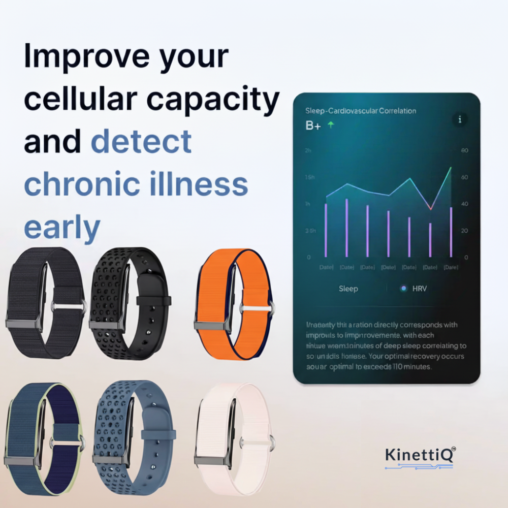 KinettiQ™  Health Smart Band + Free App For LIFE