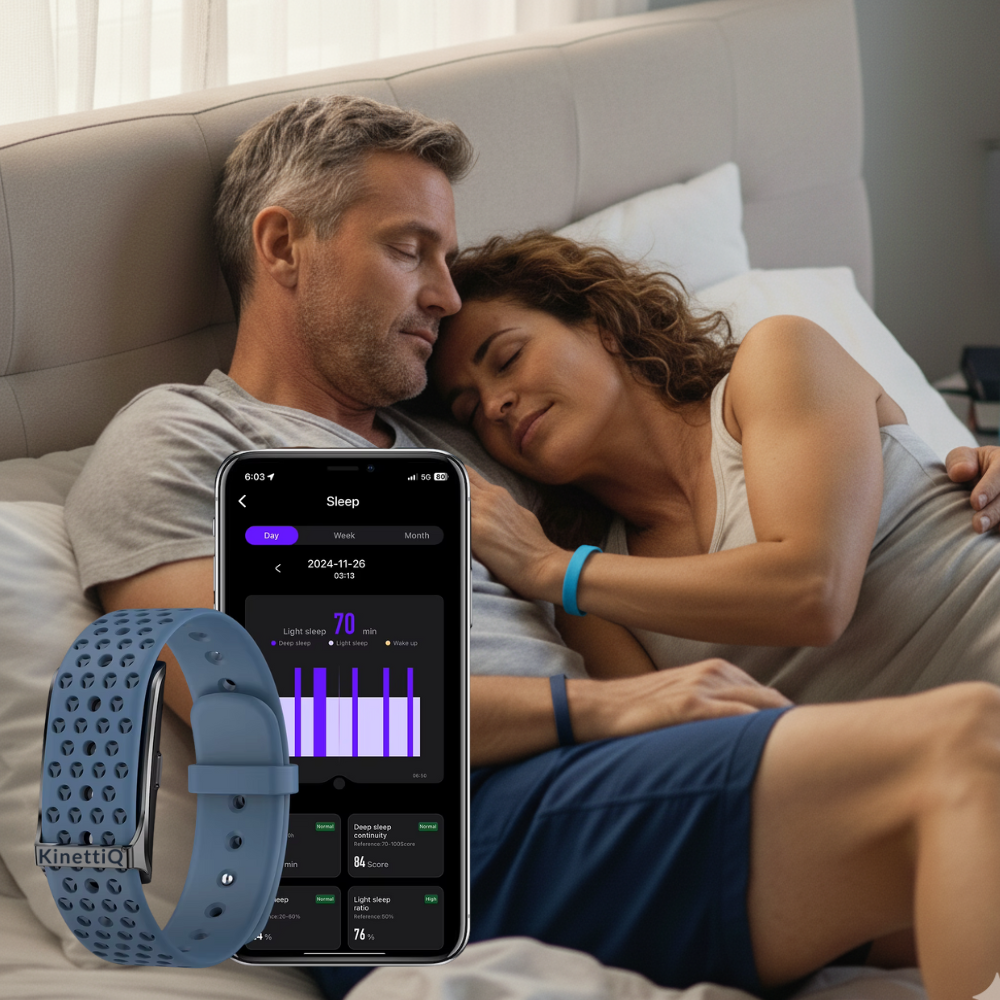 KinettiQ™  Health + Free App For LIFE