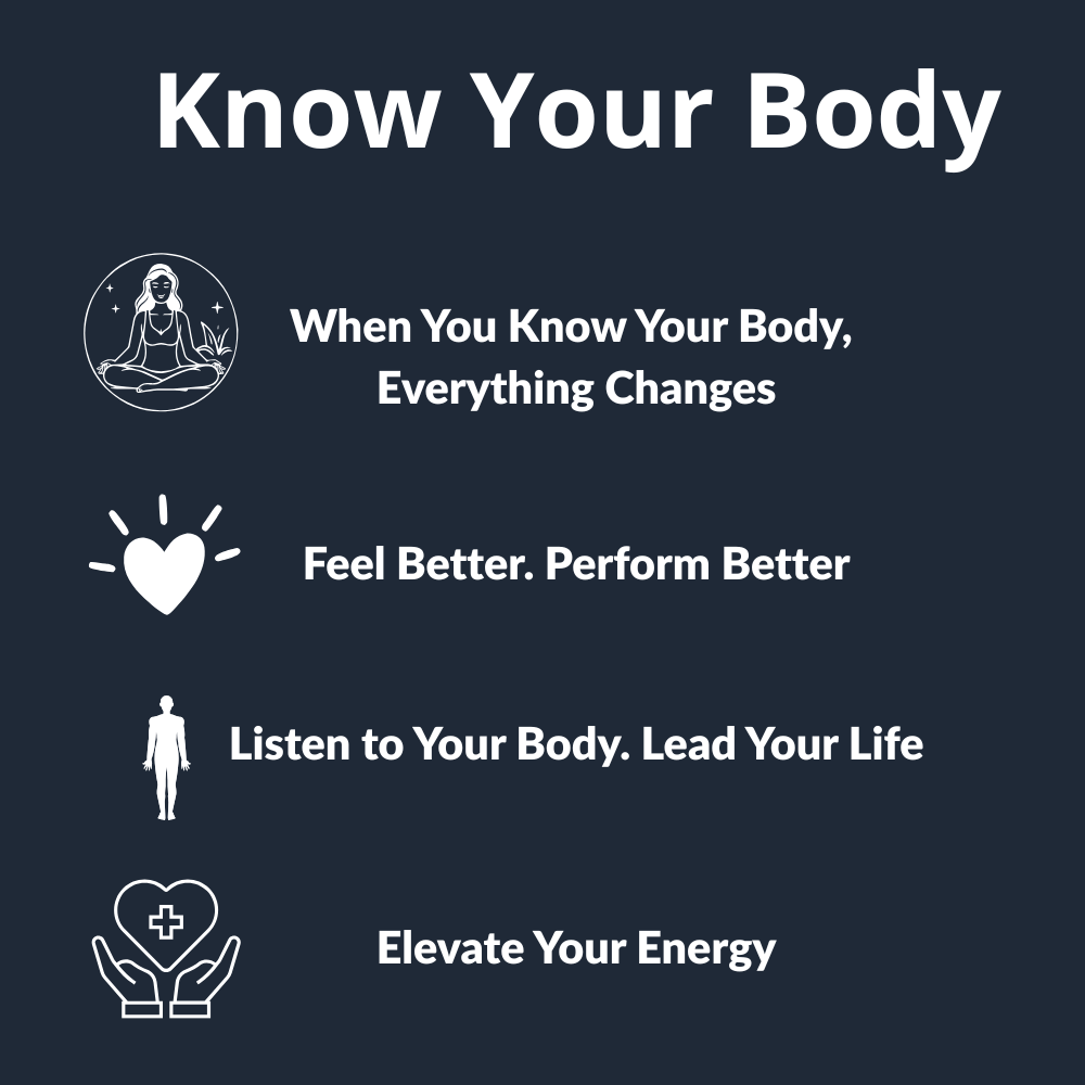 KinettiQ™  Health Smart Band + Free App For LIFE