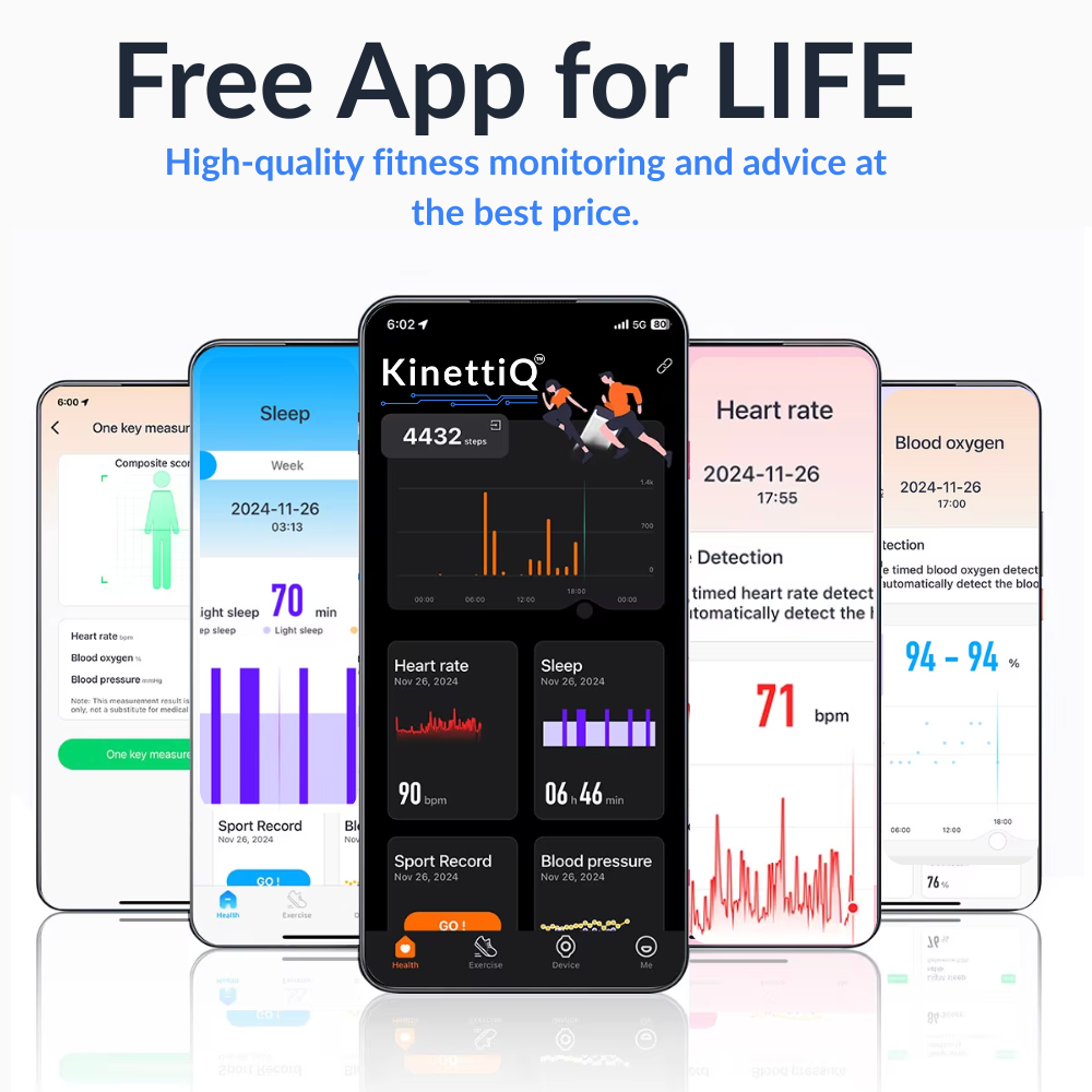 KinettiQ™  Health + Free App For LIFE
